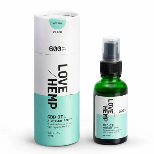 CBD Olie Spray 600mg